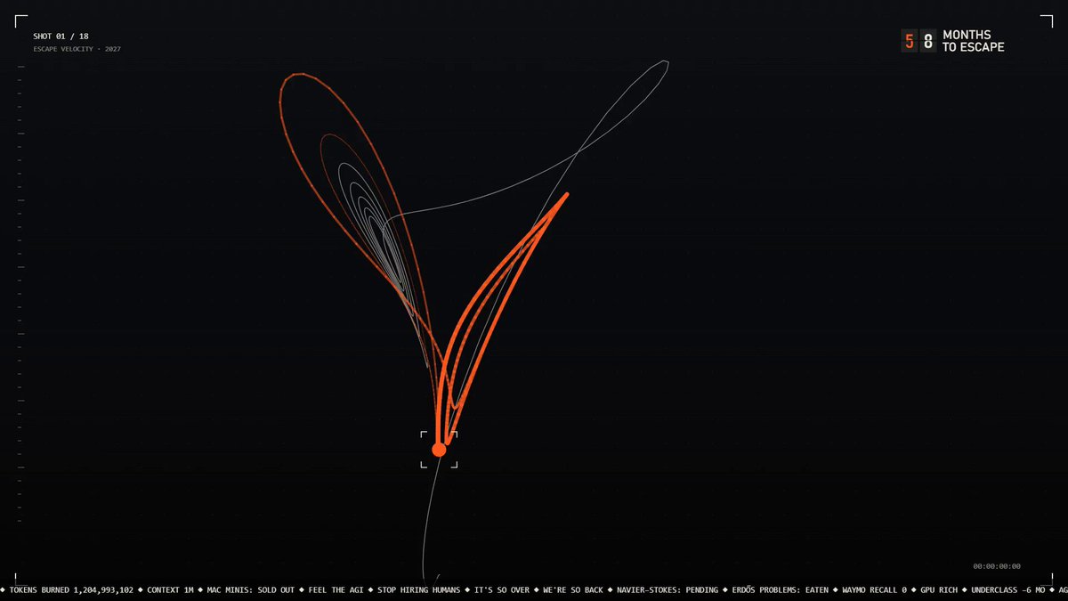 用 Opus 5.5 做数学天文主题 motion graphics