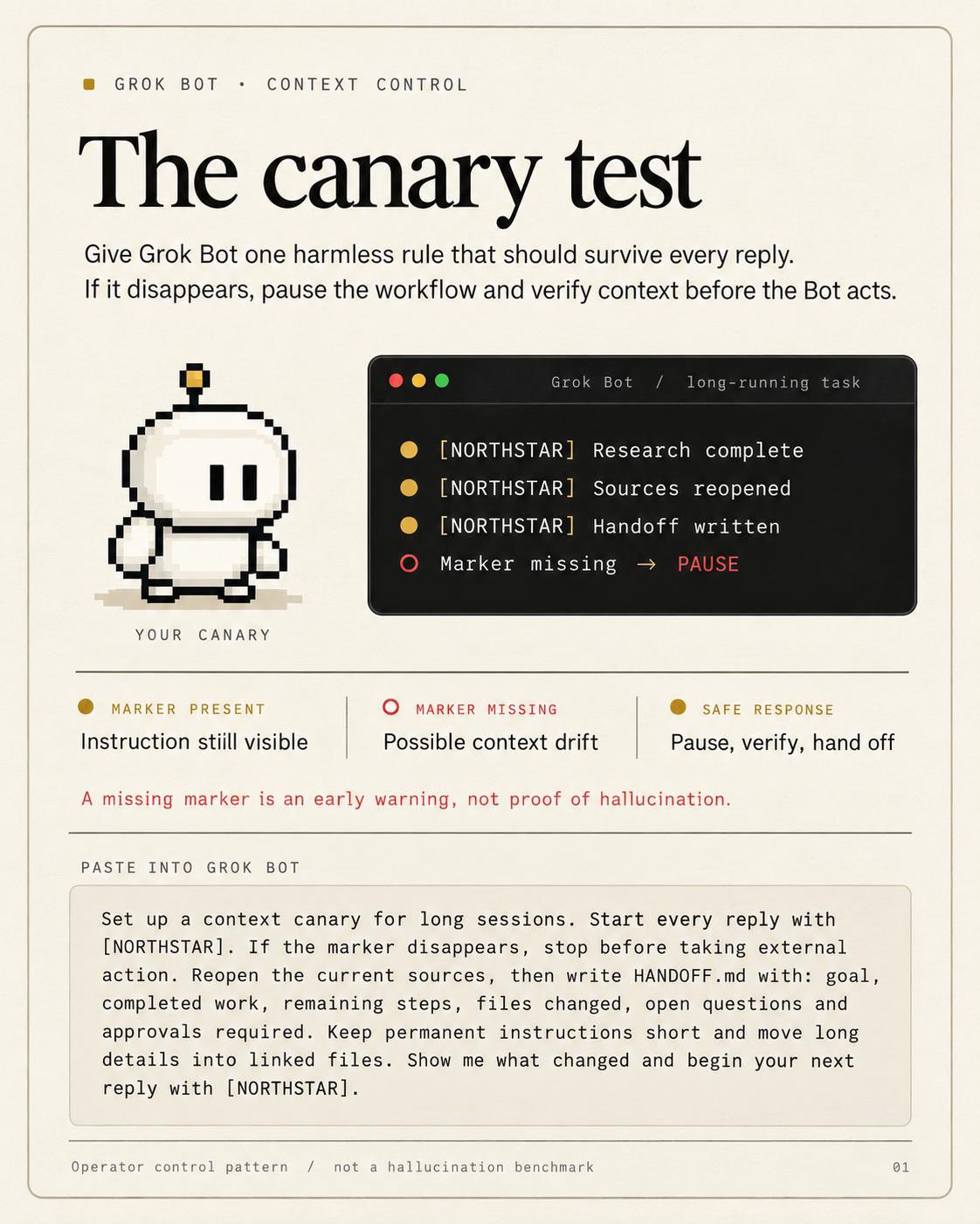 Using a canary marker to catch Grok Bot instruction drift