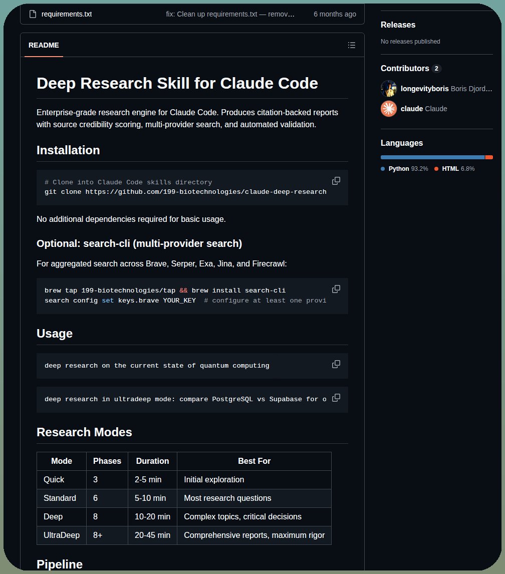 Citation-backed report generator for Claude Code