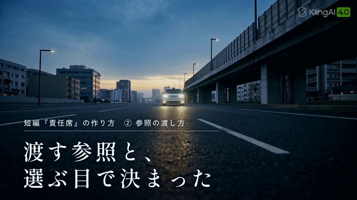 Kling 4.0 参考图/视频实测：33 条重做后全废，改用成功片段当参考一次过