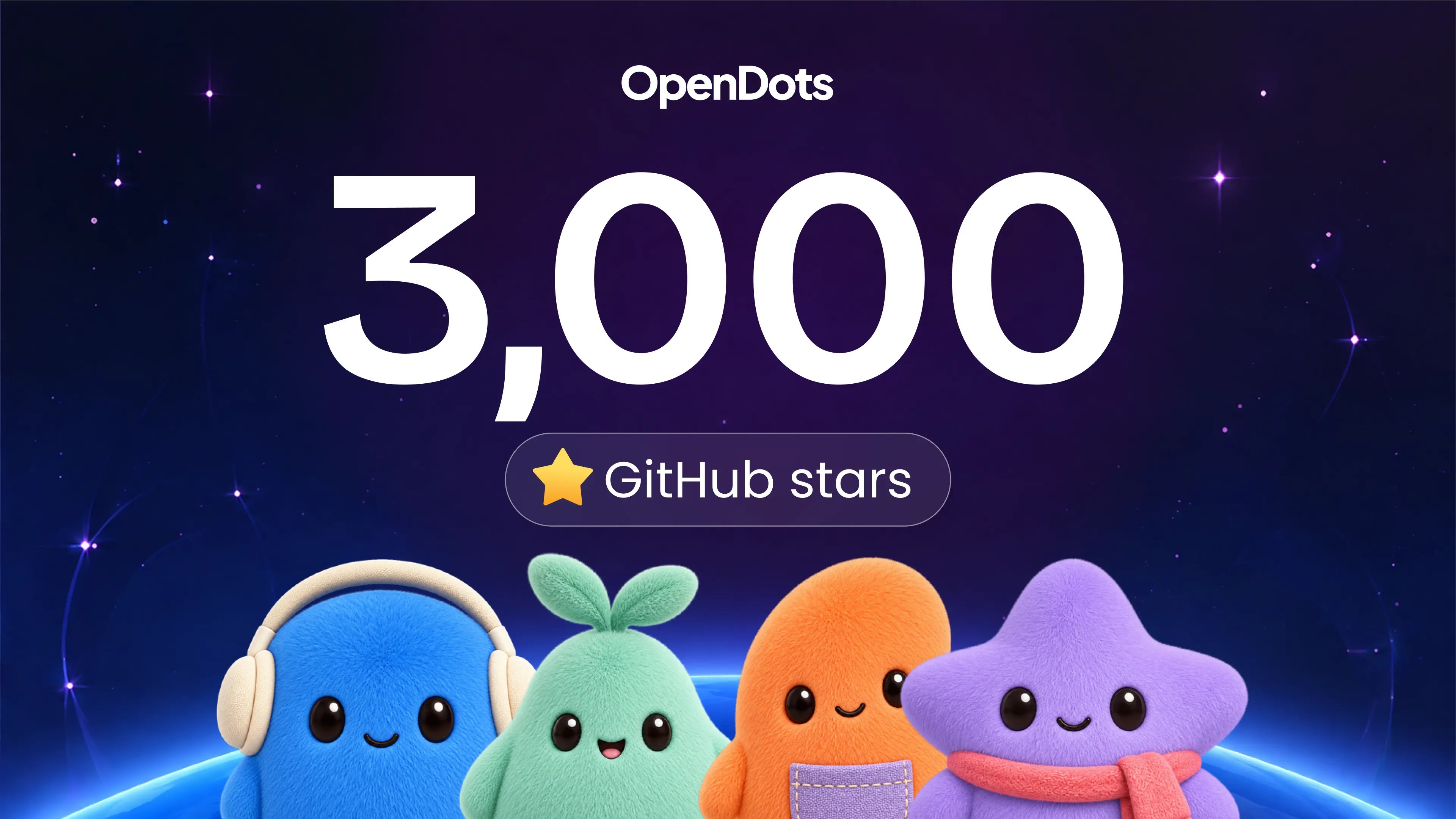 OpenDots：OpenAI Dots 的开源复刻模板
