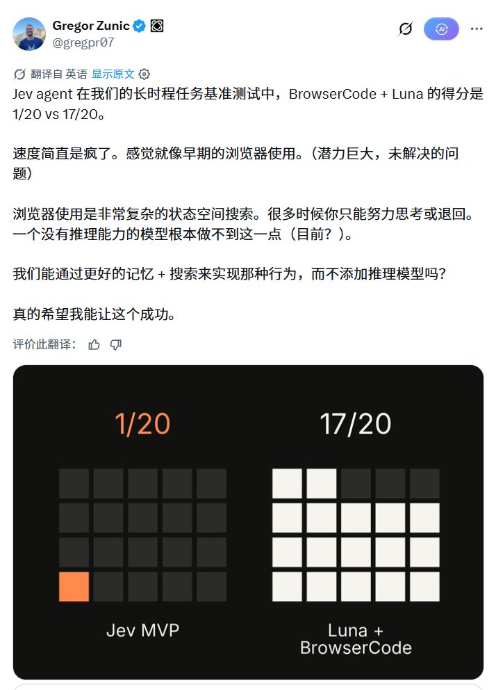 Browser Use 创始人实测：Jev 长链路任务 20 题只过 1 题