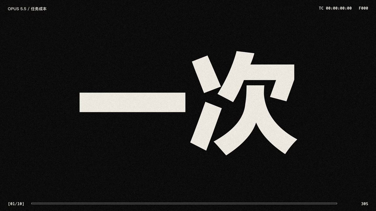Opus 5.5 generates video with Python, not just JS