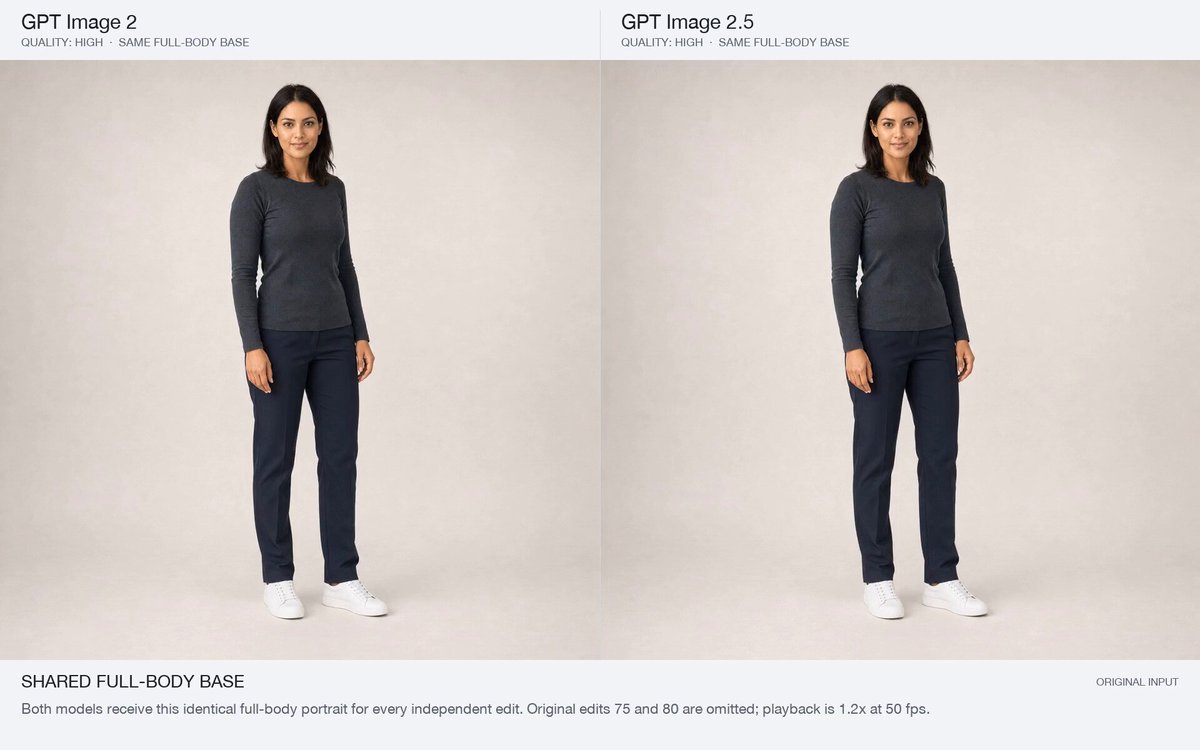 ChatGPT Image 2 vs Image 2.5: output quality compared