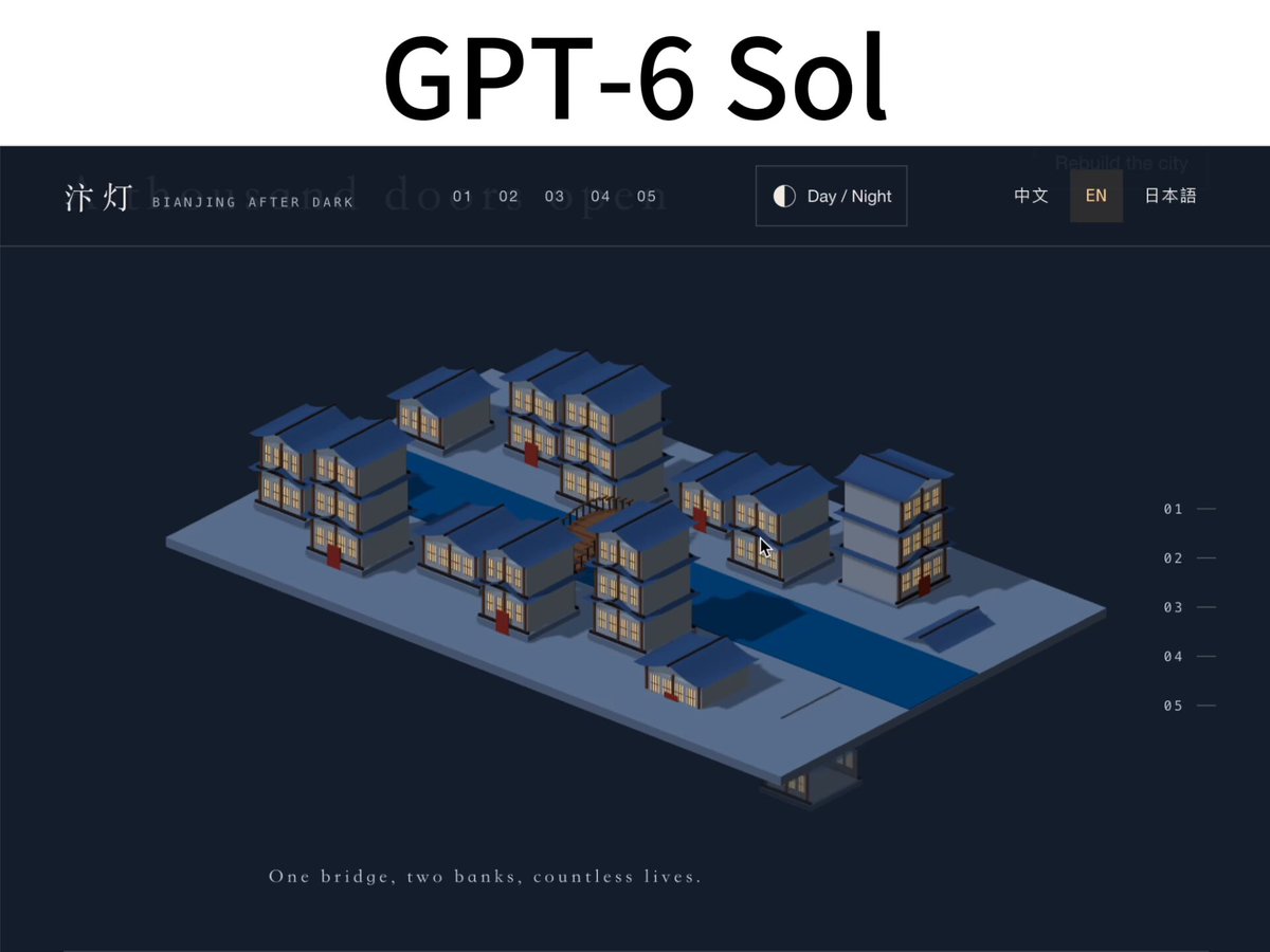 GPT-6 Sol and Opus 5.5 build 3D ancient Chinese cities from one prompt