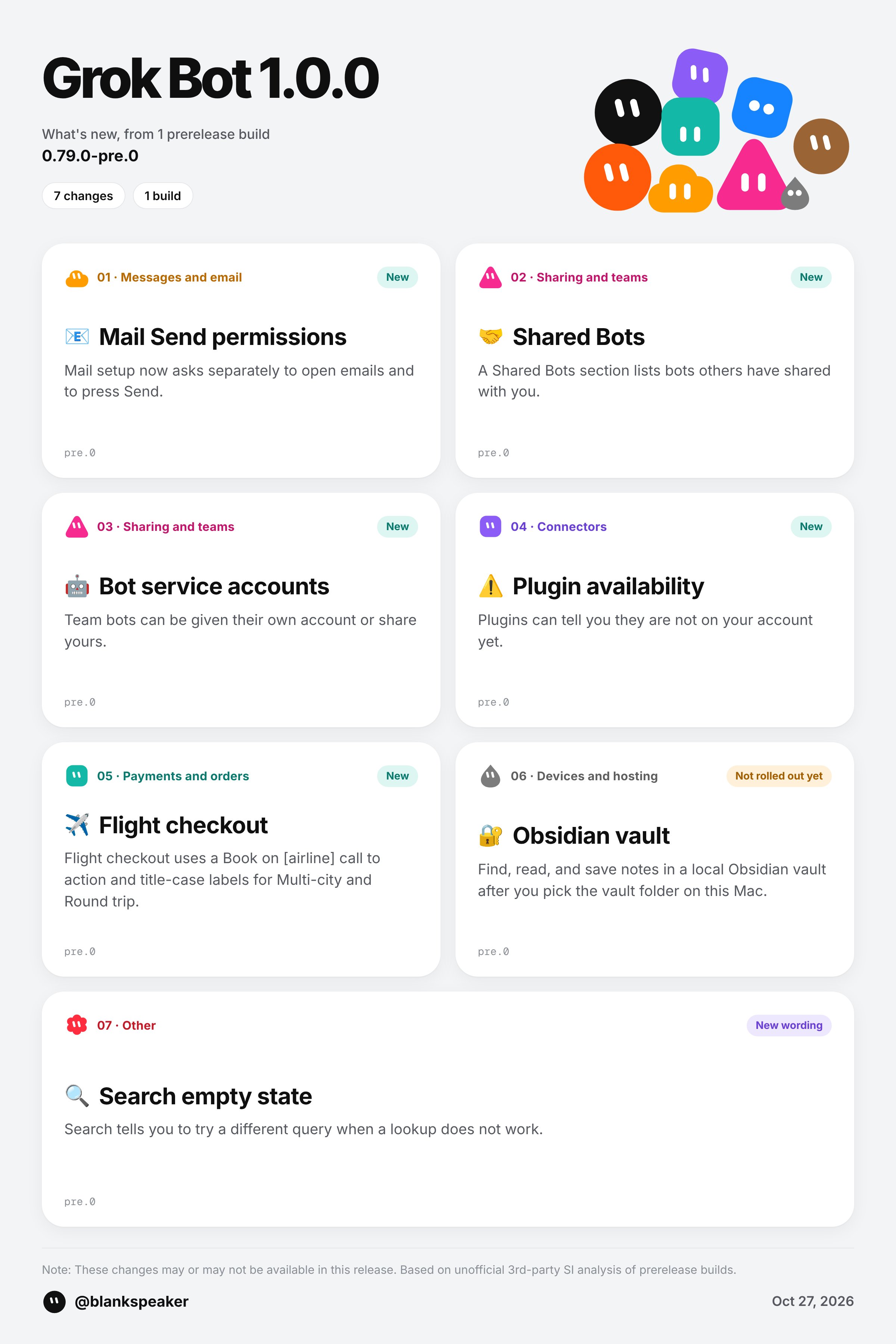 Grok Bot 1.0.0: separate mail permissions and shared bots