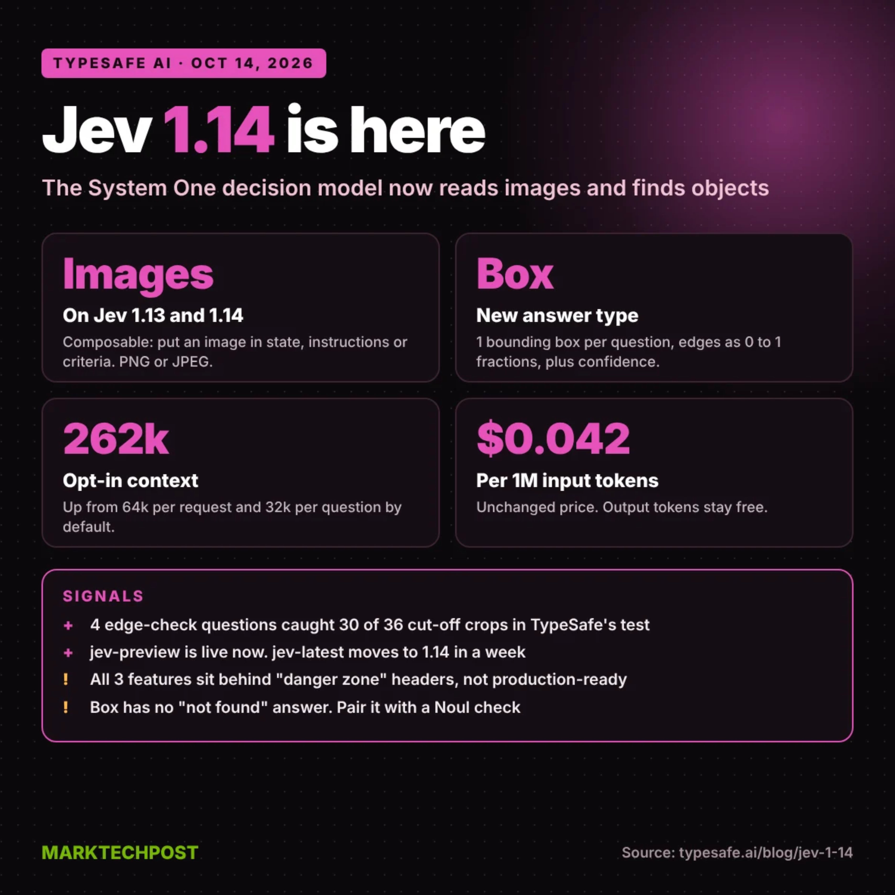 Jev 1.14 支持图片输入、Box 框选与 262k 上下文