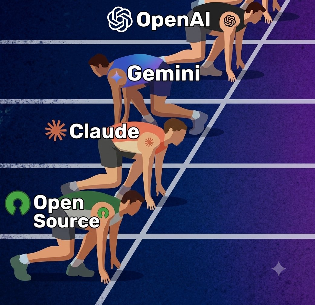 StatsWire 晒出疑似 Gemini 4 Pro 生成图
