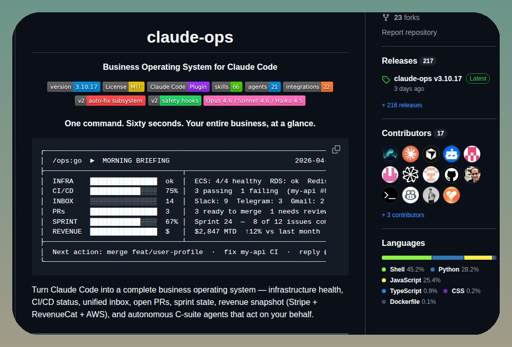 Plugin turns Claude Code into a business operating system