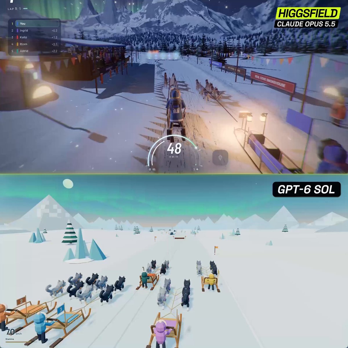 Higgsfield has GPT-6 Sol and Opus 5.5 each build a dogsled racing game