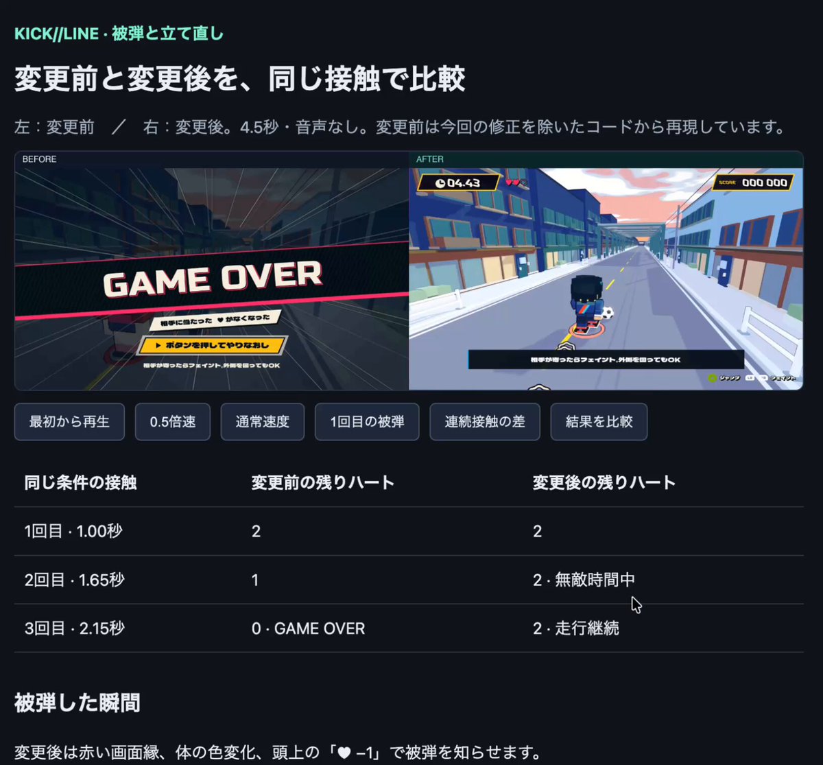Astra generates before-and-after videos of its own game changes
