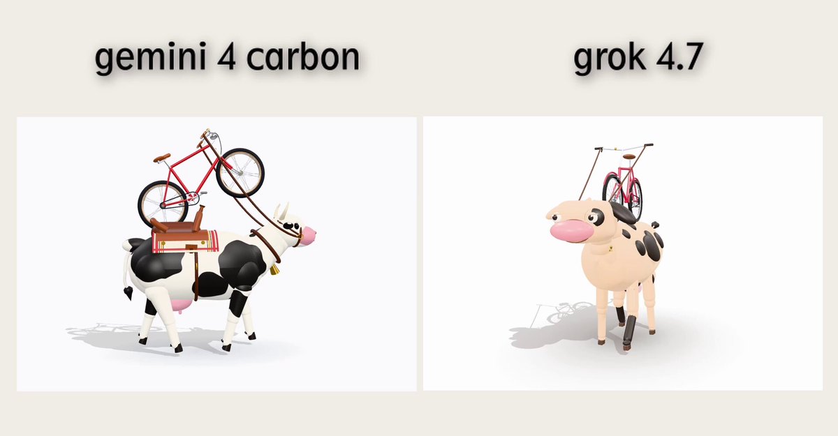 同一 three.js 提示词：Gemini 4 Carbon 对比 Grok 4.7