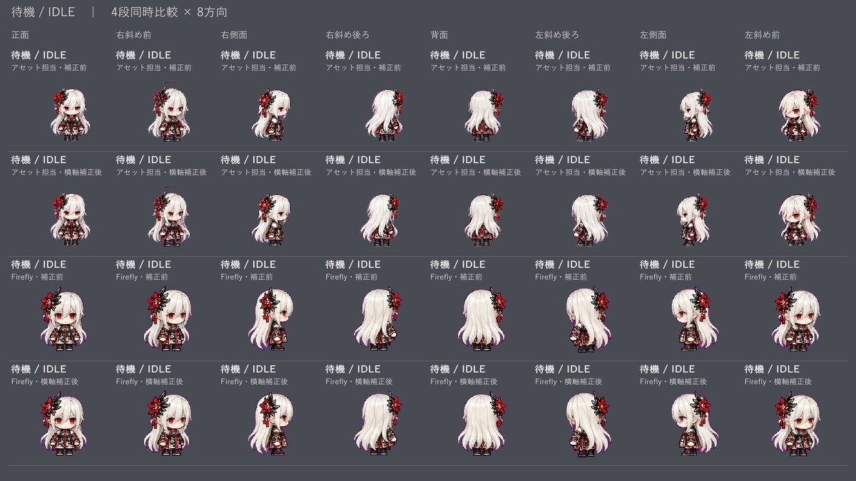 对比 Astra 自带生图与 FireFly 上的 GPT Image 2.5