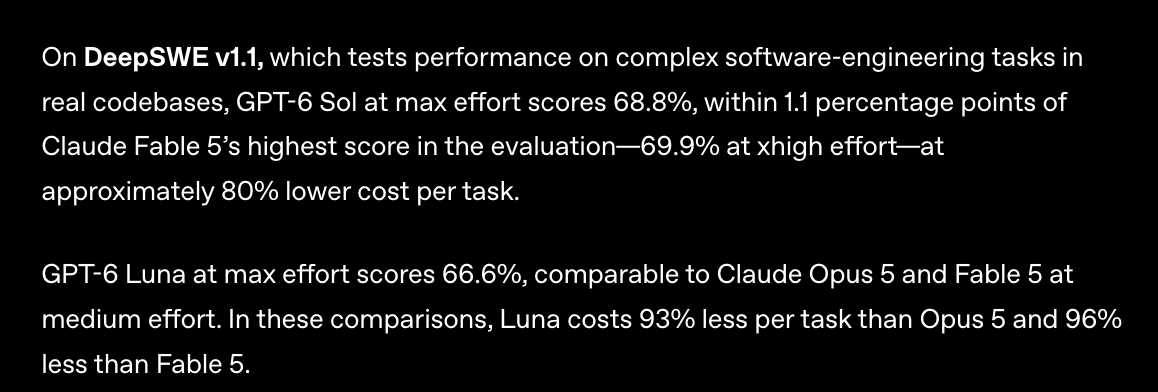 Same-day recap: Opus 5.5 vs GPT-6 Sol and Luna (image 2 of 2)