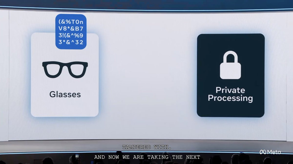 Smart glasses add AI data security features