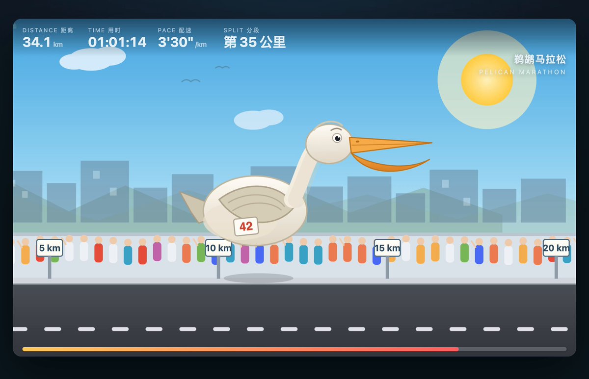 Claude + M3.1 Flash 免费额度实测：鹈鹕跑马拉松动画待优化