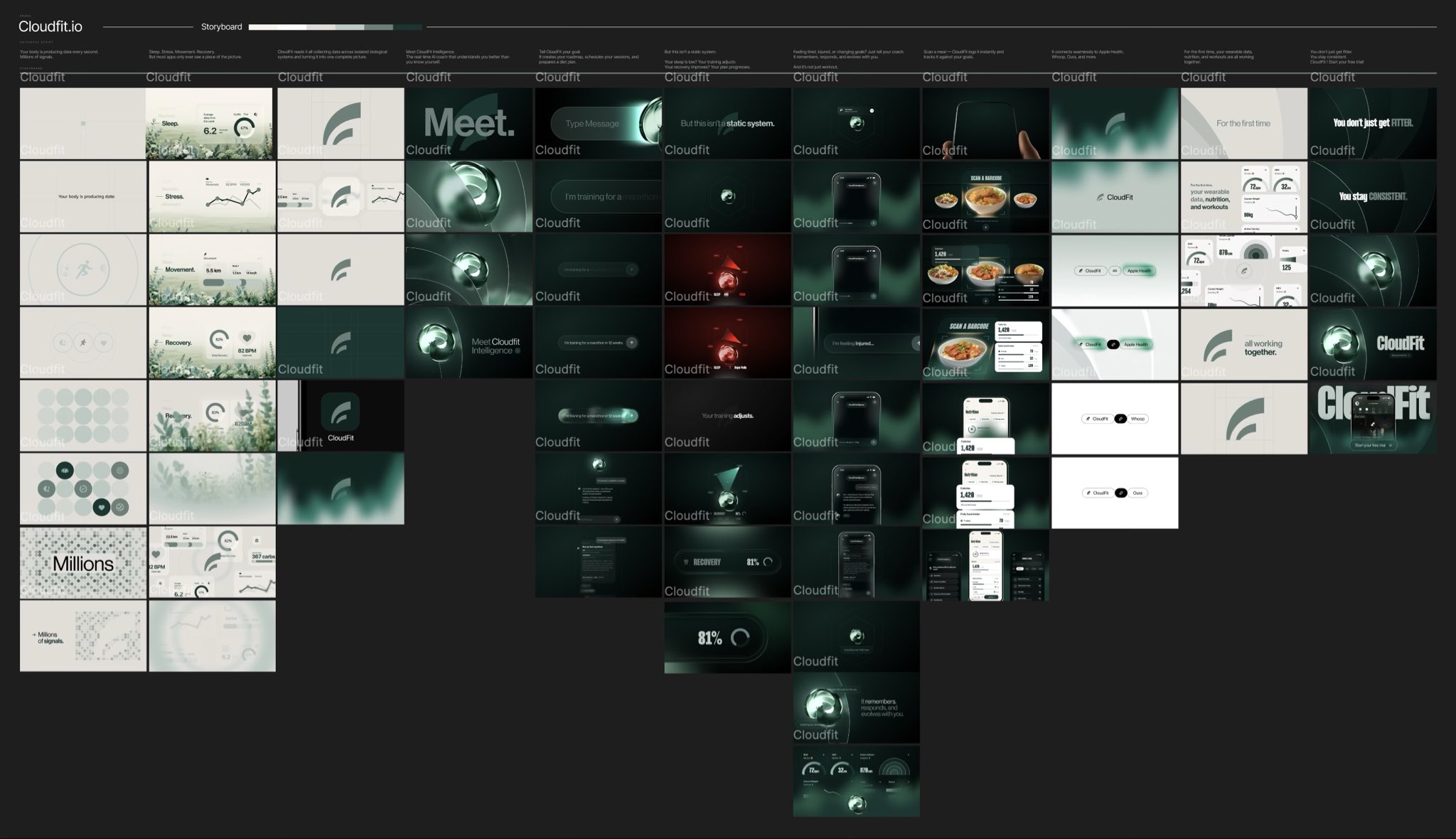 ChatGPT Images 2.5 storyboard output on display