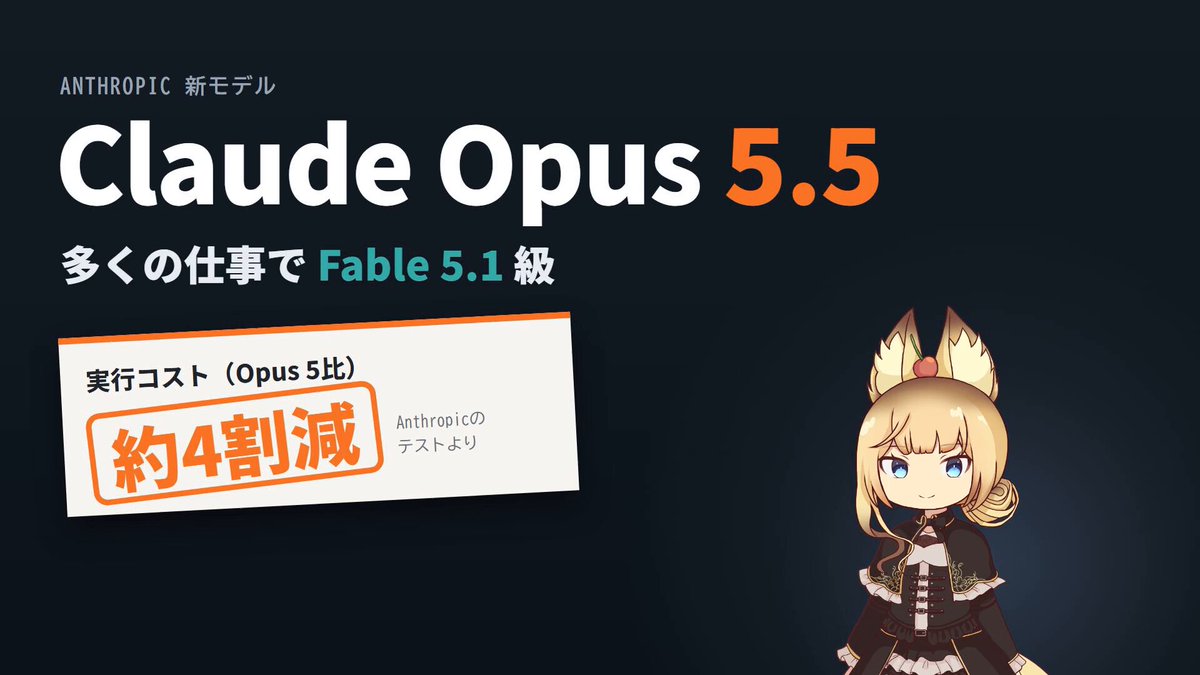 An Opus 5.5 promo video made by Opus 5.5 itself