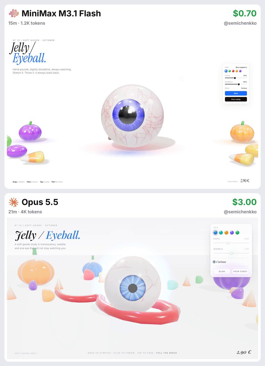 MiniMax M3.1 Flash vs Opus 5.5: same jelly eyeball animation