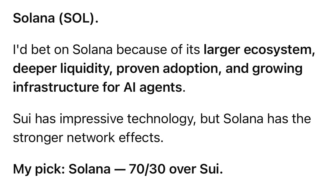 ChatGPT-6 Astra 在 AI agent 选链上更看好 Solana