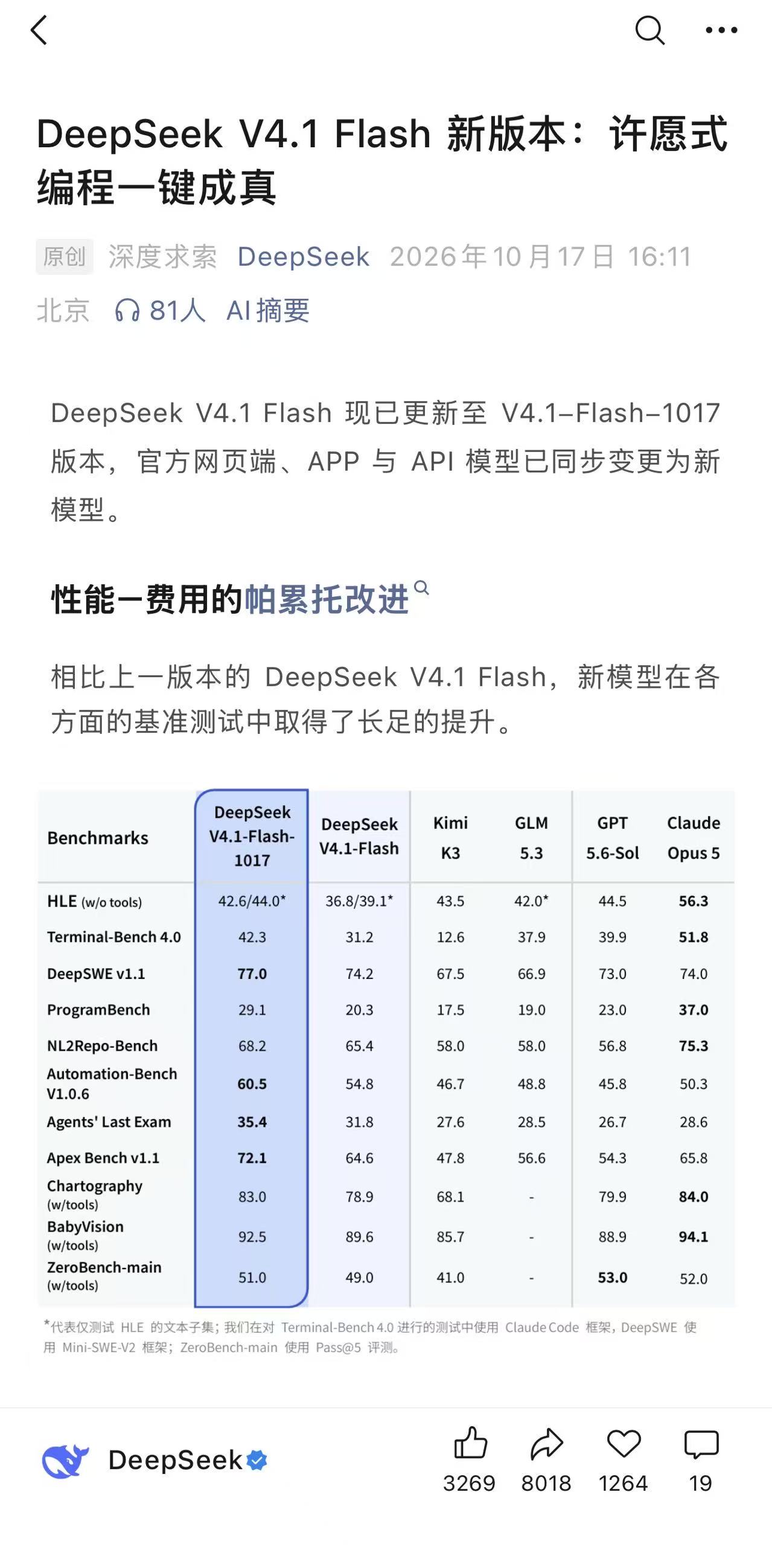 V4.1 Flash 1017 发布:强化游戏与 3D,缩短思考与输出,新增自研搜索 API(第 1 张,共 2 张)