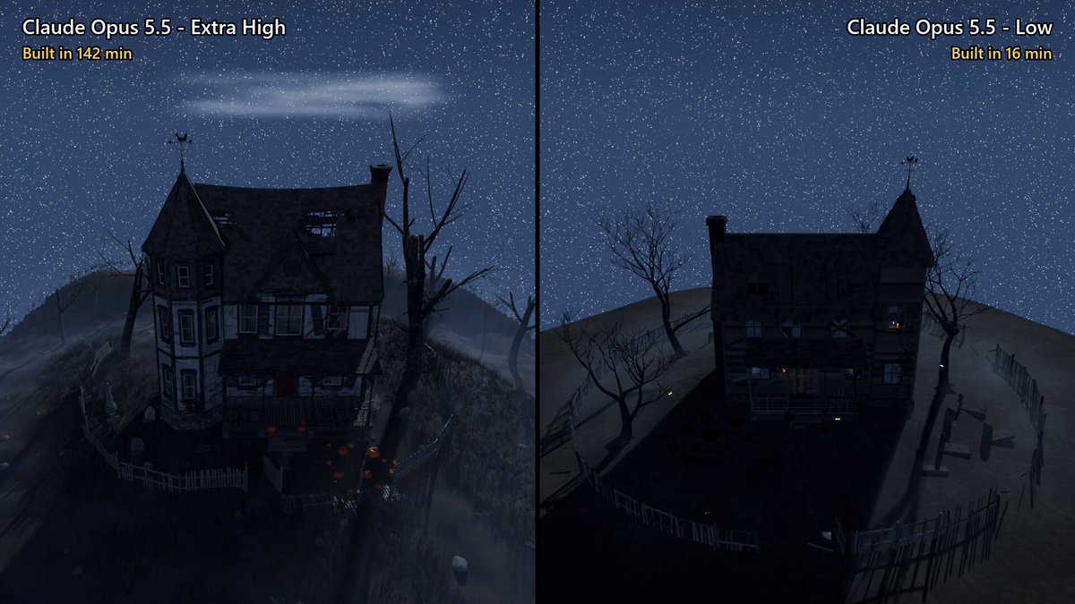 Claude Opus 5.5 low vs extra high effort: haunted house Blender build