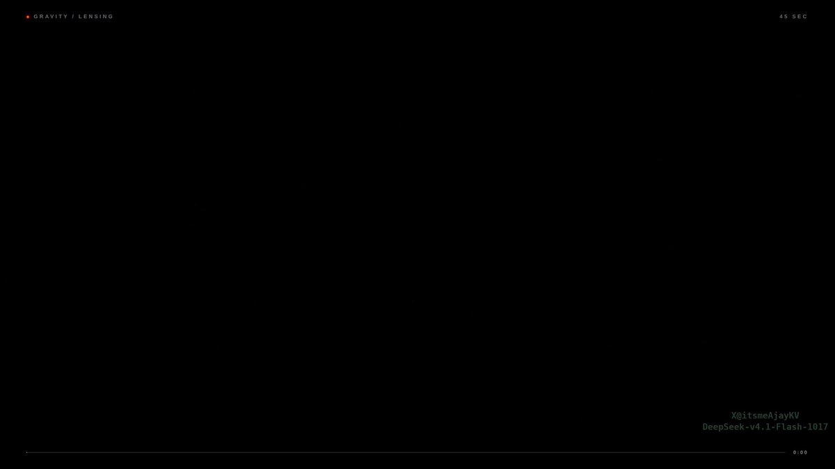 V4.1 Flash 一次生成 Three.js 讲解视频