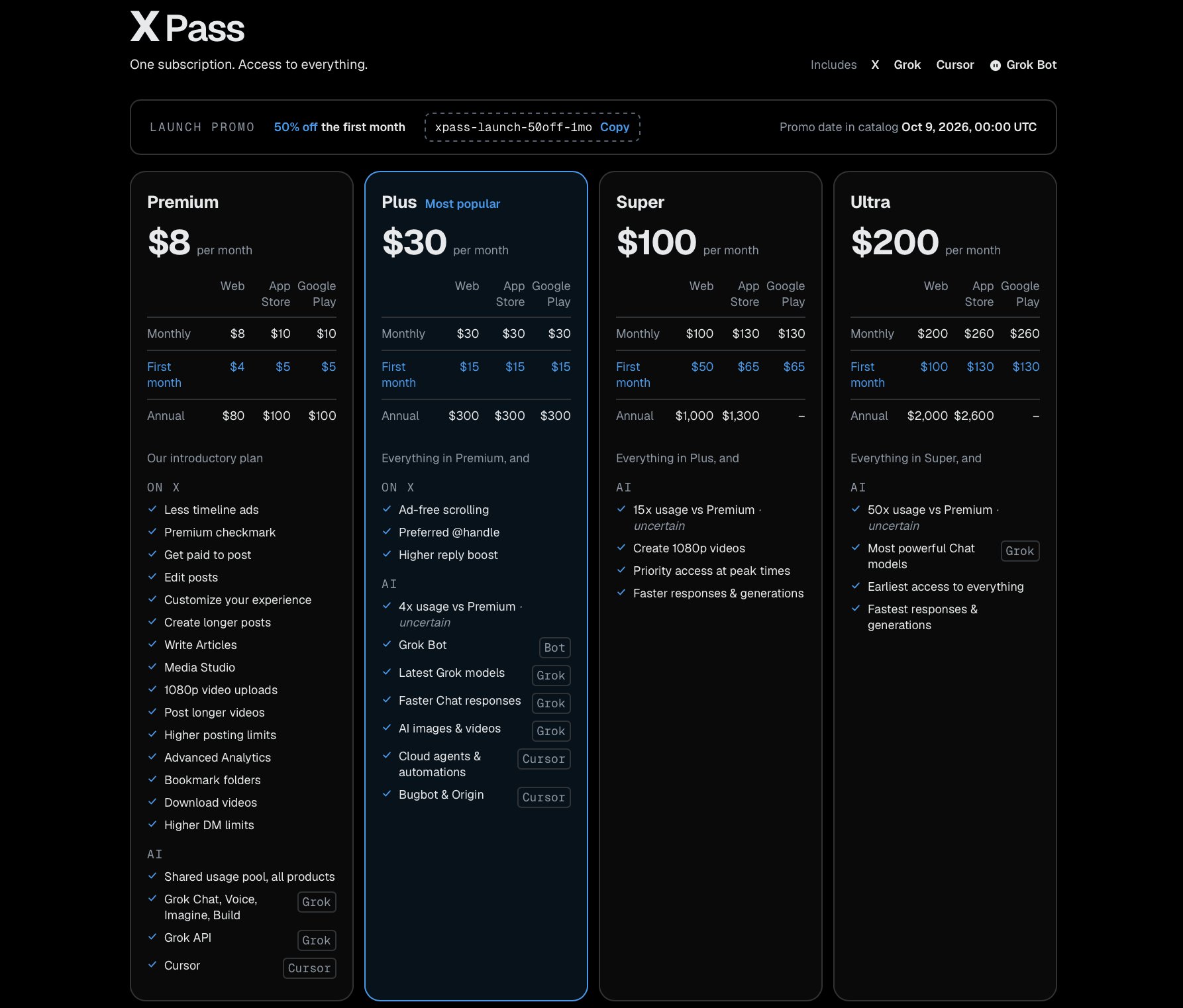 Rumor: X to launch XPass subscription bundling Grok Bot and Cursor