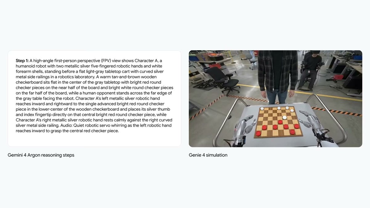 Gemini 4 Argon and Genie 4 demo checkers simulation loop