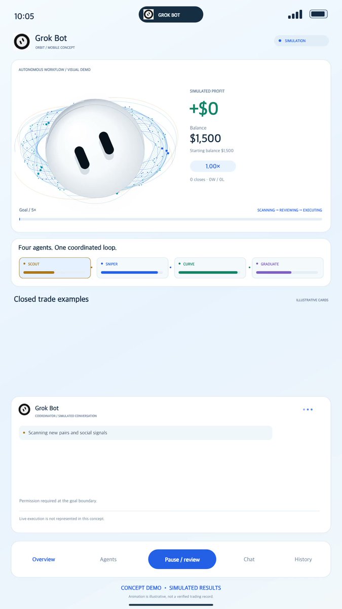RUGIKK 终端里的 Grok Bot 交易概念演示