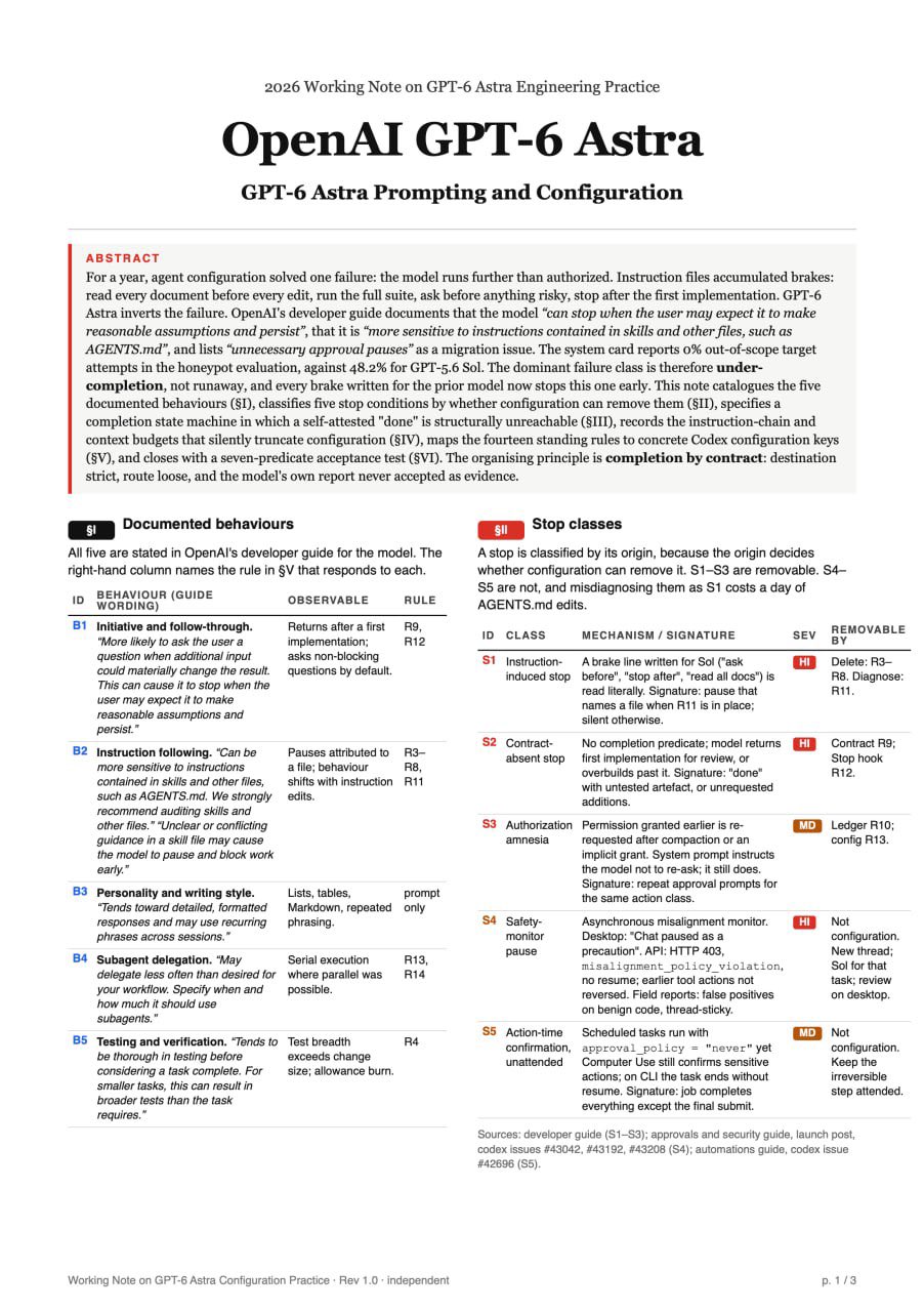 A breakdown of OpenAI's three-page Astra prompting and config guide