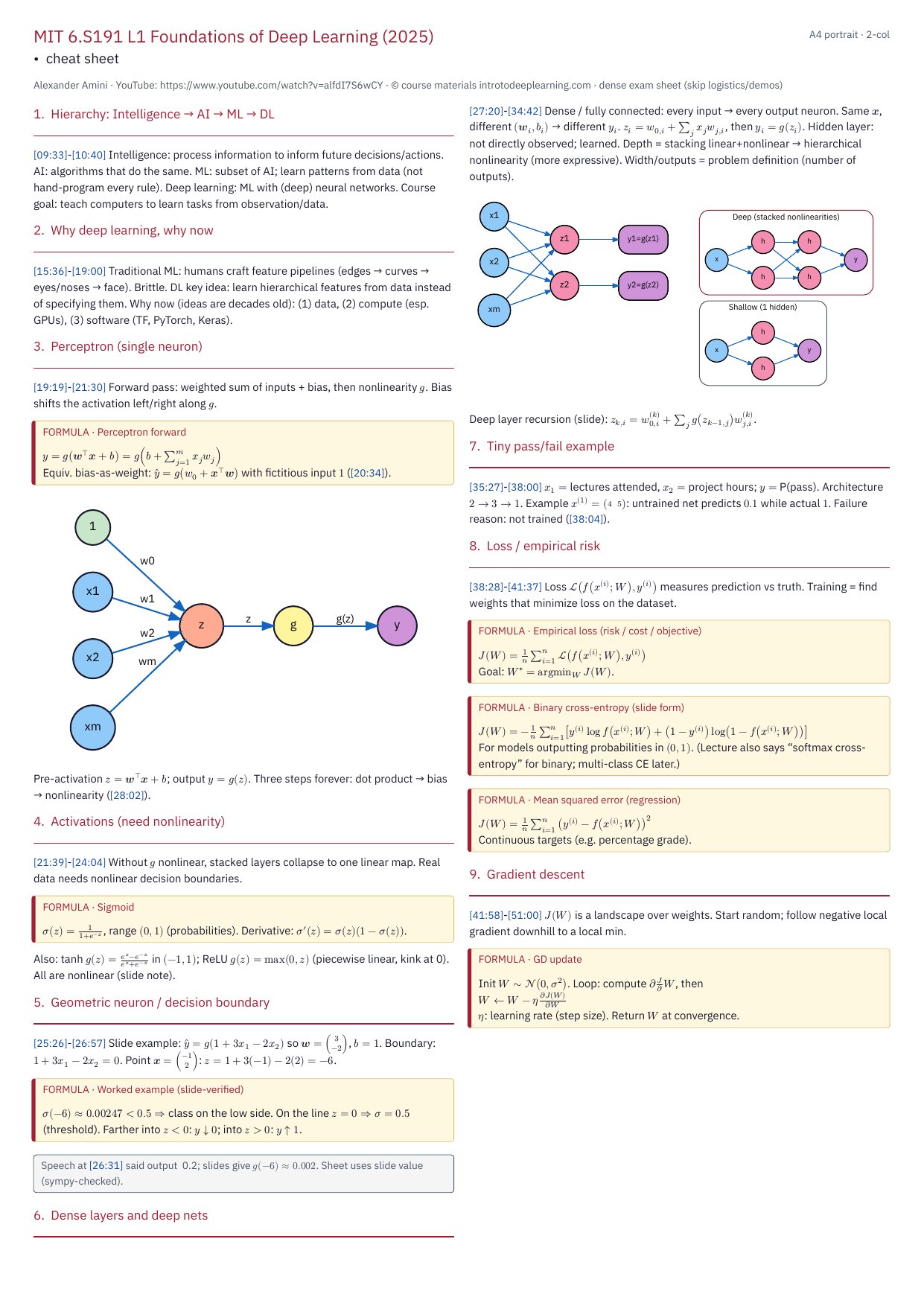 Grok Bot turns an MIT lecture into an exam-ready cheat sheet PDF in one request (image 1 of 2)