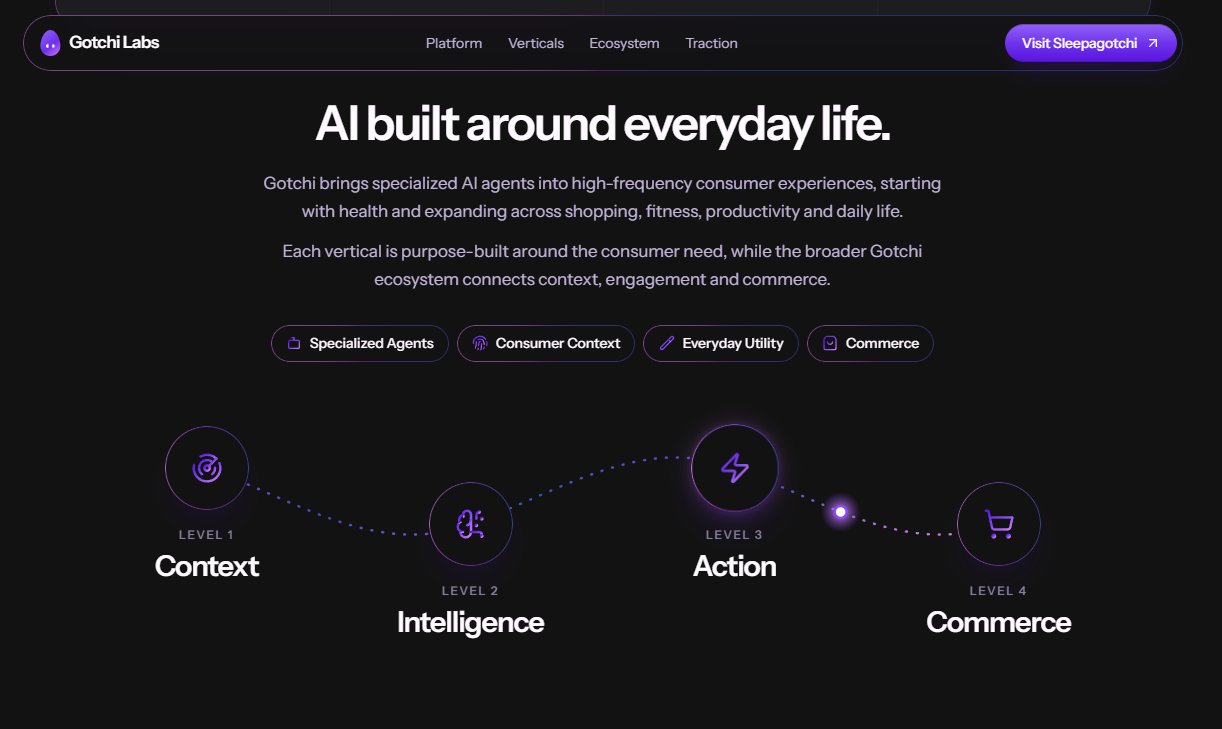 Sleepagotchi rebrands as Gotchi Labs and expands to specialized agents