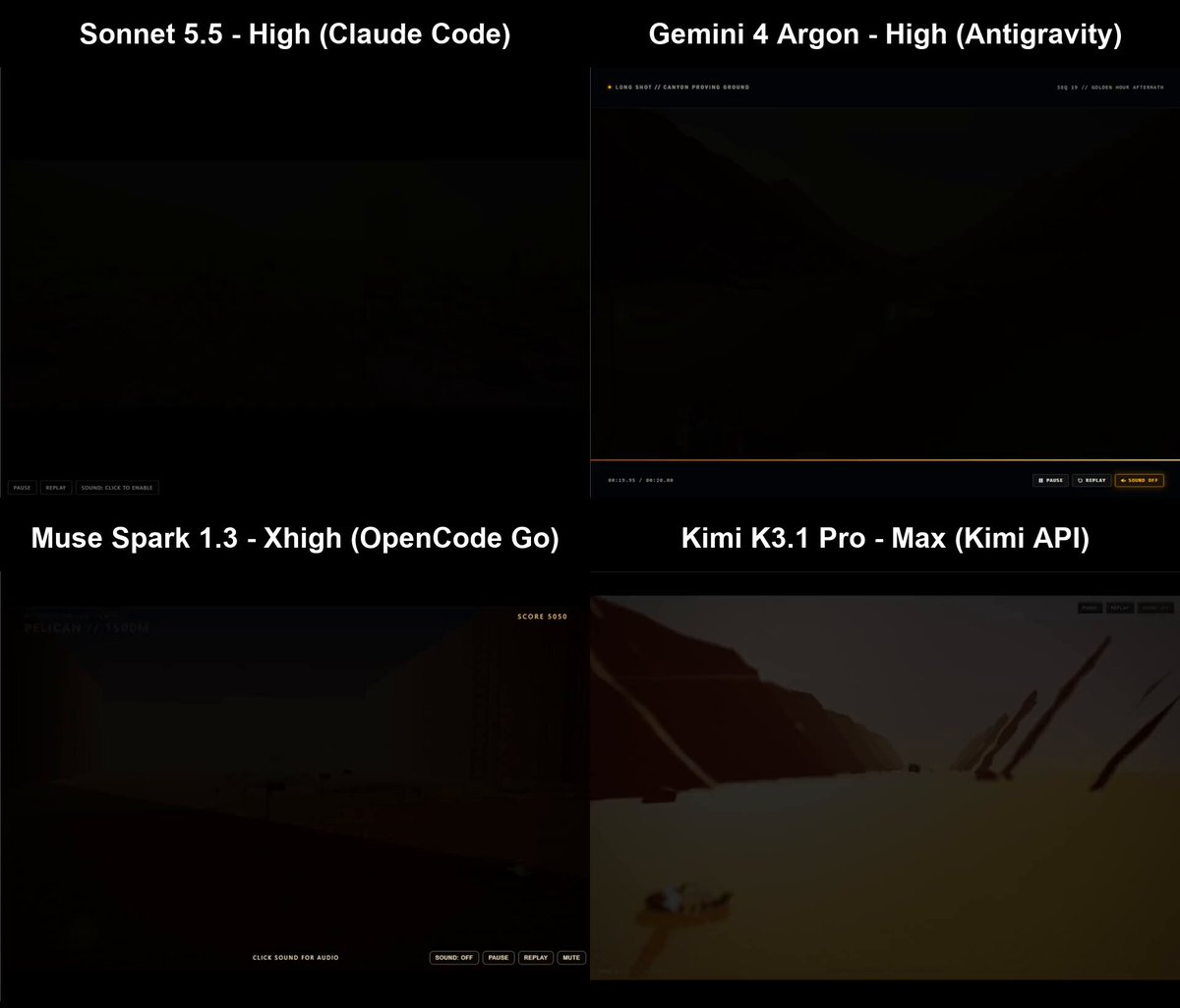 Three.js 动画基准：Gemini 4 Argon 排第二