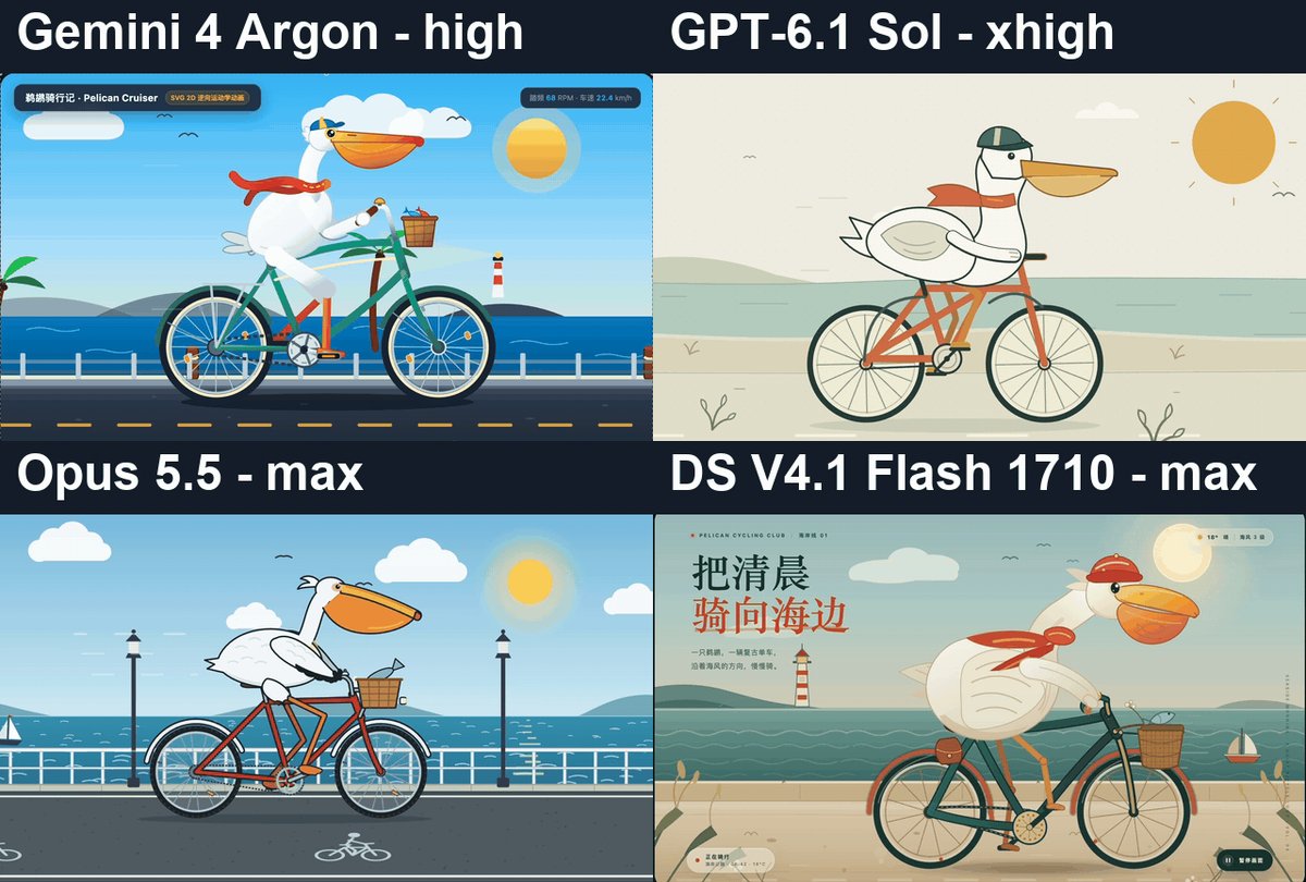 V4.1 Flash 1017 对比 GPT-6.1 Sol xHigh 的视频实测