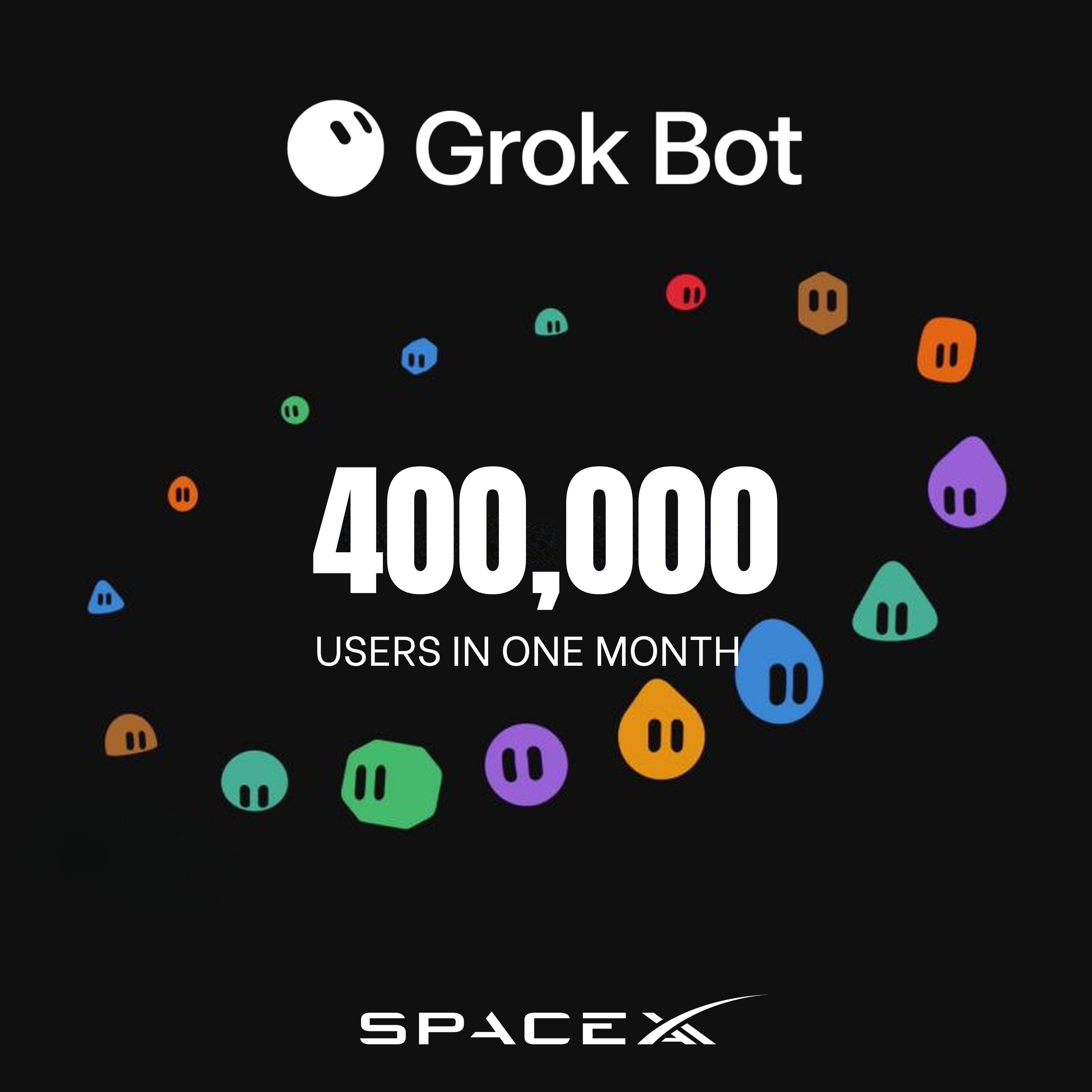 Grok Bot 首月用户突破 40 万