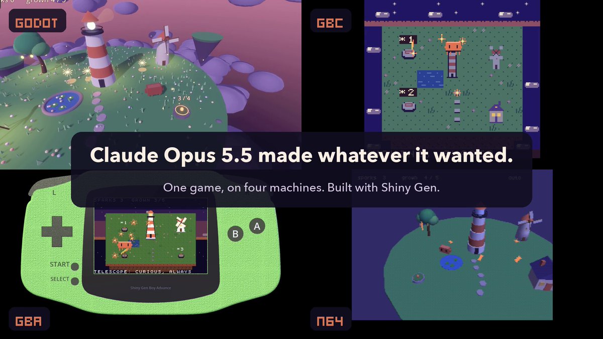 Opus 5.5 builds a Godot game in 30 minutes and ports it to real ROMs