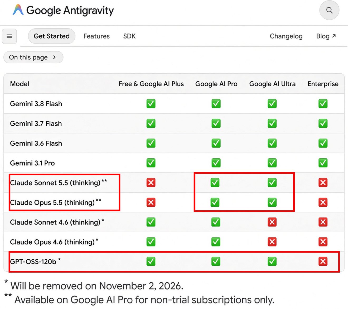 Antigravity model list points to Gemini 4 Argon public beta as soon as this week (image 1 of 2)