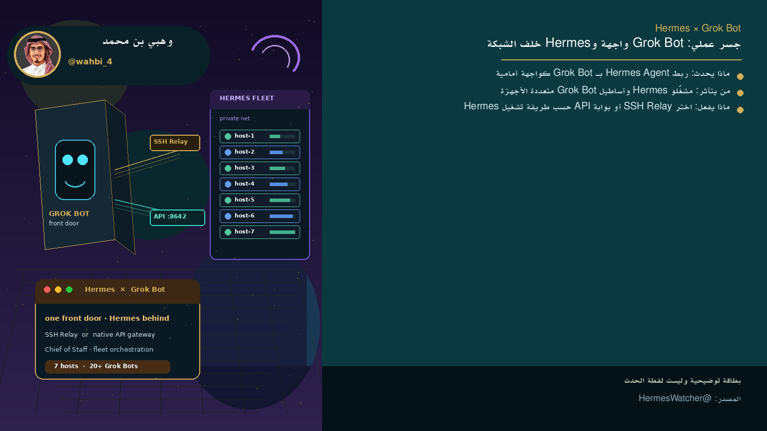 Hermes Agent 与 Grok Bot 的桥接方案