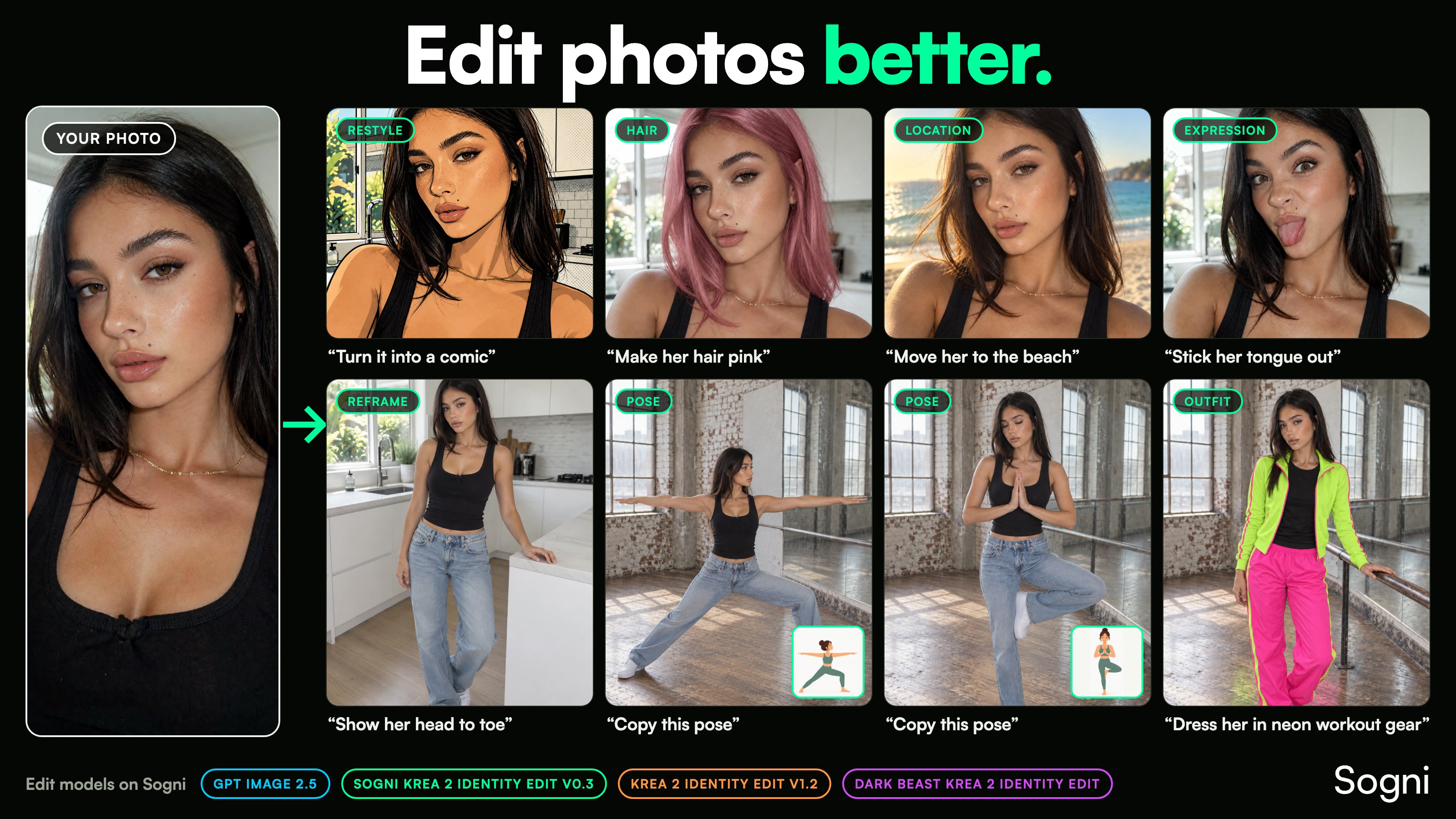 Sogni compares four Krea identity edit models on hair swaps and yoga poses