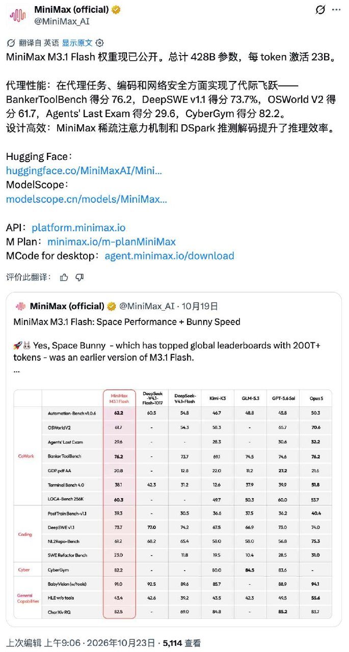 MiniMax open-sources M3.1 Flash (Space Bunny): 428B MoE, 23B active