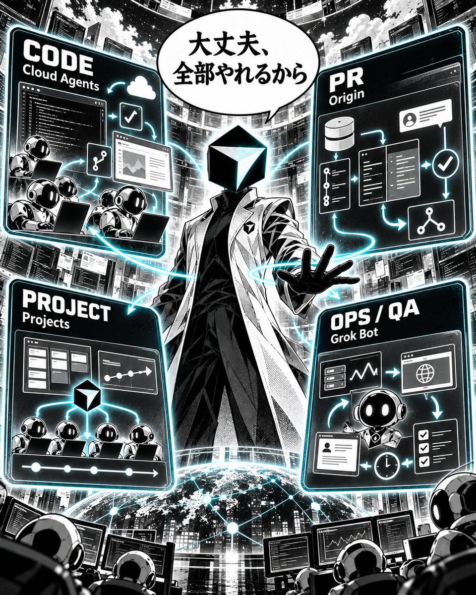 A Cursor-first dev workflow with Grok Bot teams and Claude Code as backup (image 2 of 2)