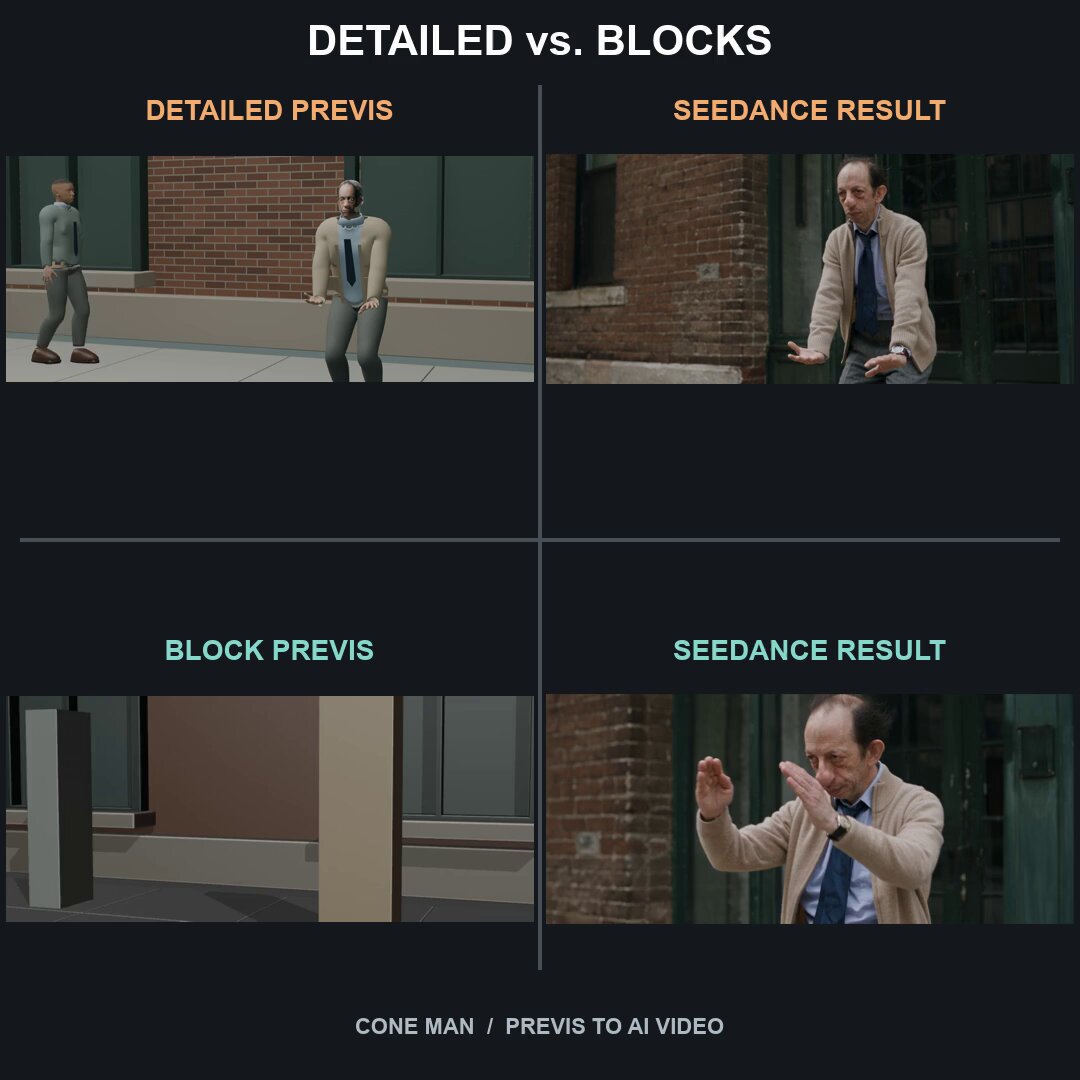 More detail in Blender previs made Seedance worse, user finds