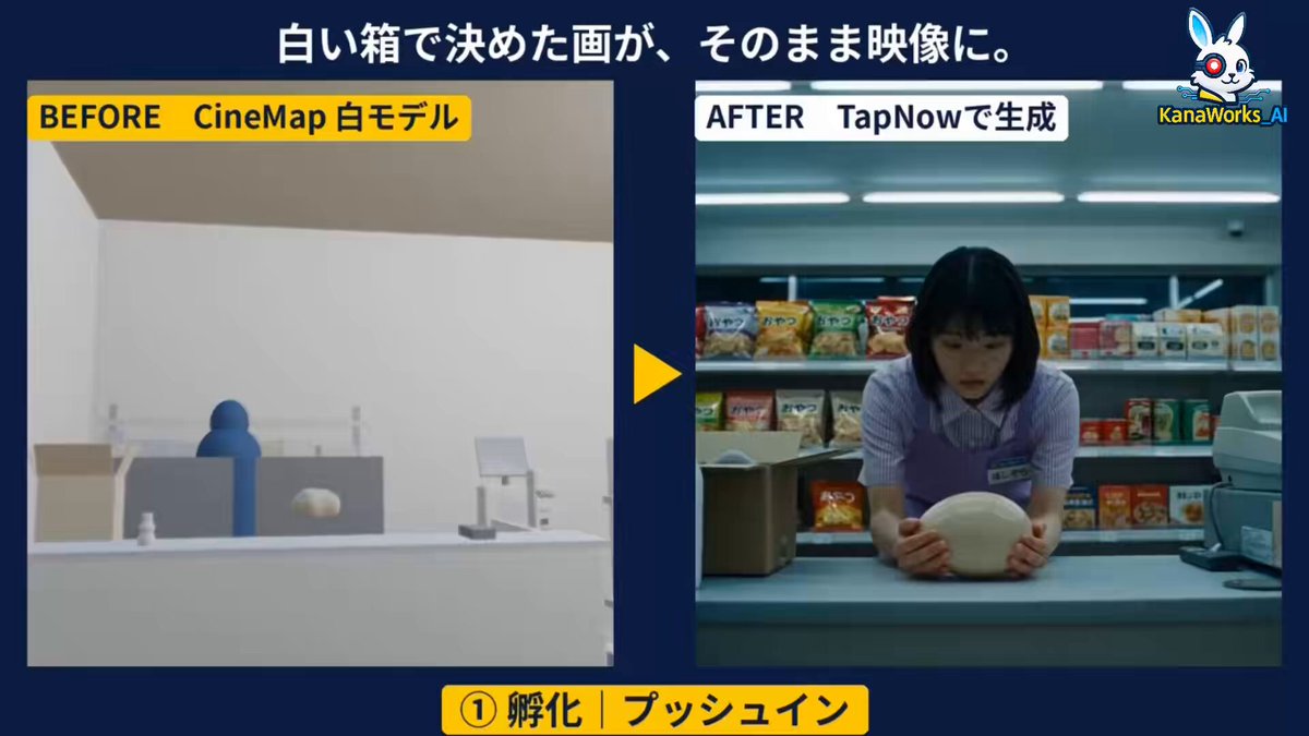 TapNow CineMap 内测：解决 AI 视频空间漂移