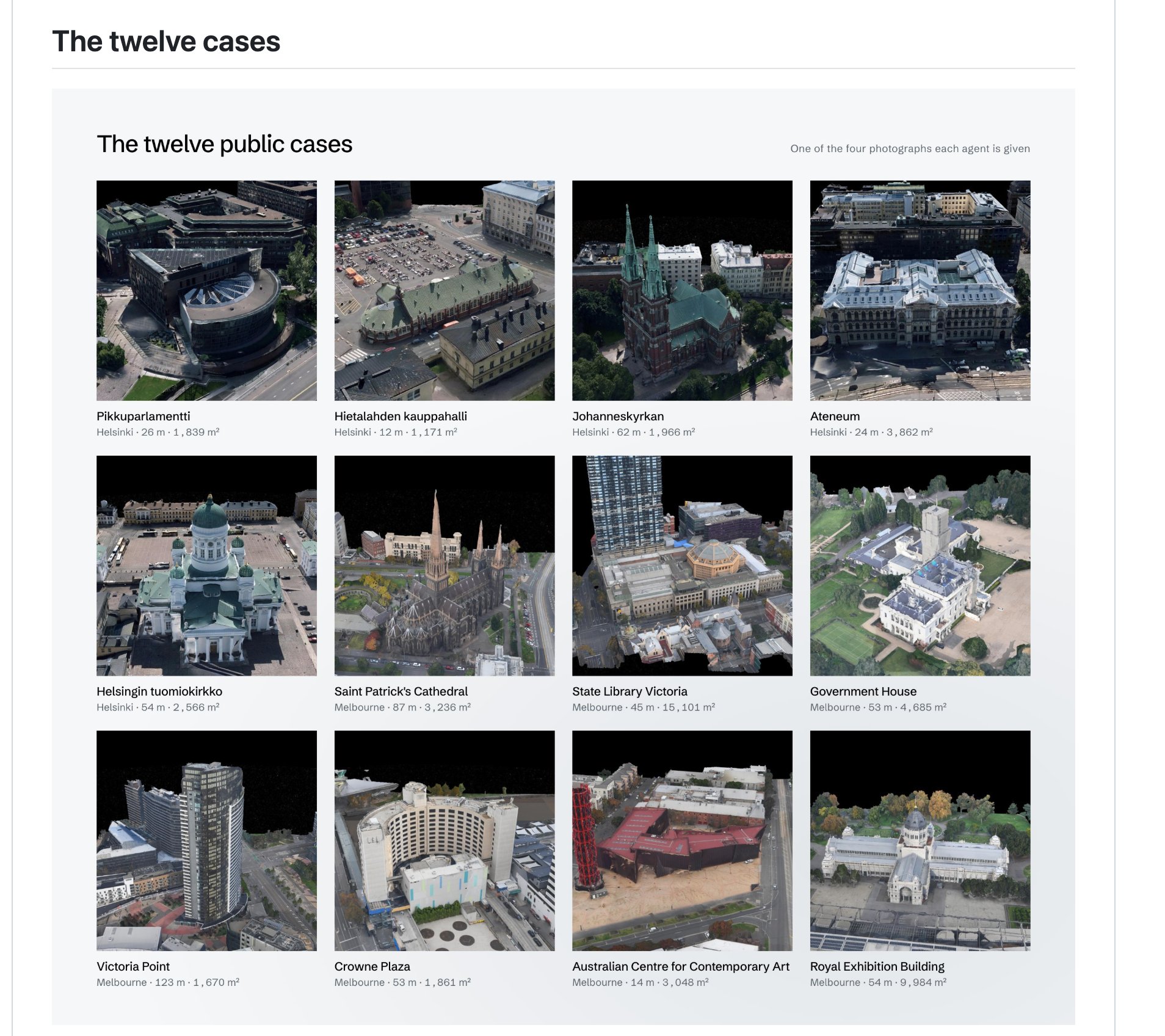 BuildingBench 实测:V4.1 Flash 1017 的 3D 能力进前五(第 4 张,共 4 张)
