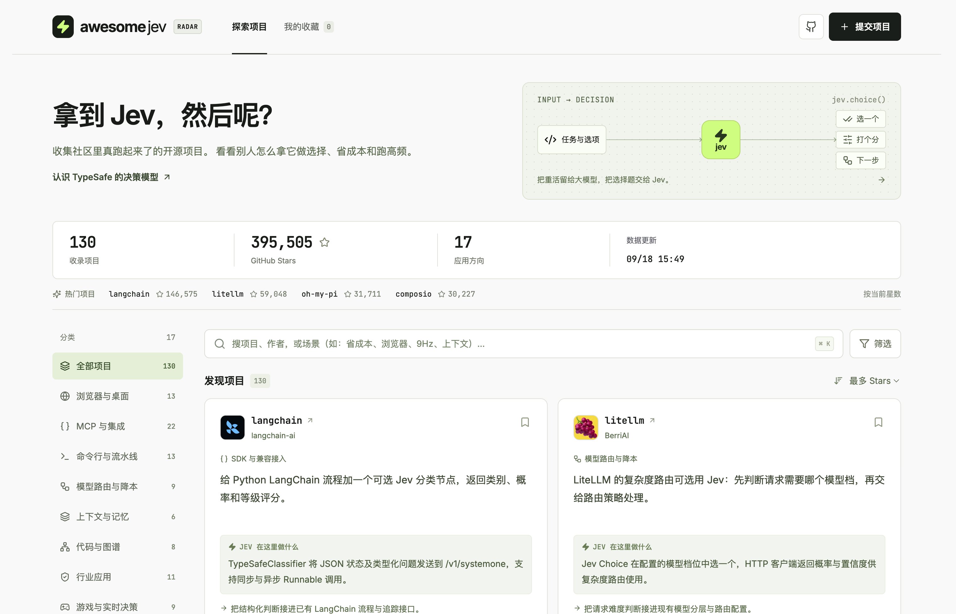 用 Codex 跑出 130+ Jev 项目导航站