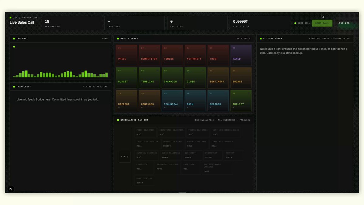 Building a live sales call analyzer with Jev