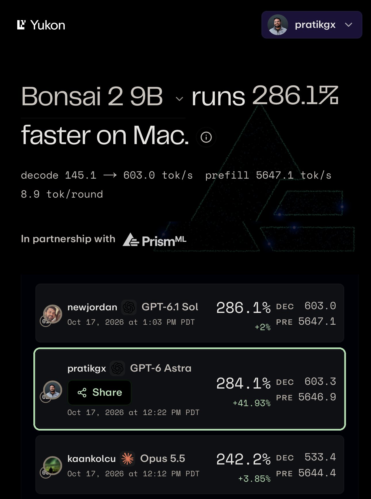 GPT-6 Astra 代理让 Bonsai 2 9B 在 Mac 上提速近 4 倍(第 2 张,共 4 张)