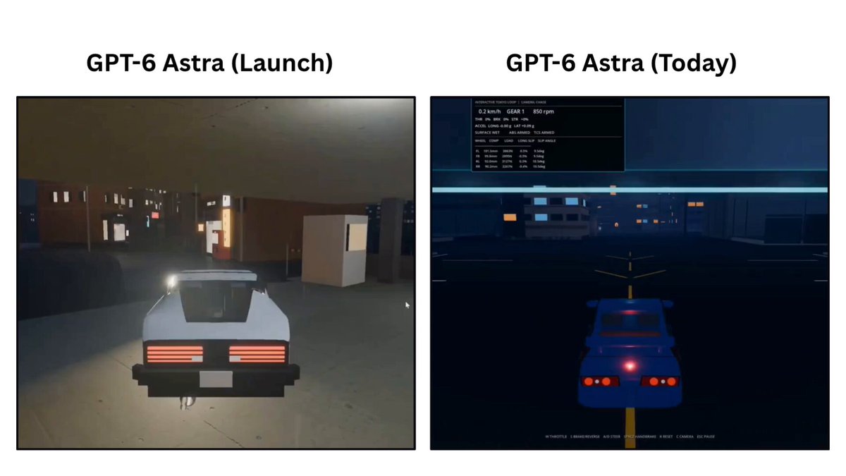 Same prompt, launch-day vs current Astra: one user says output got worse