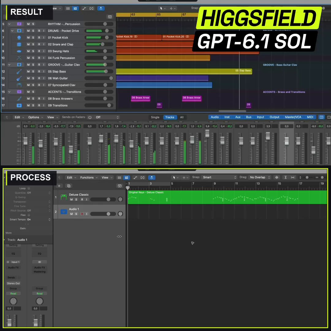 Higgsfield 展示 GPT-6.1 Sol 在 Logic Pro 里做鼓打贝斯